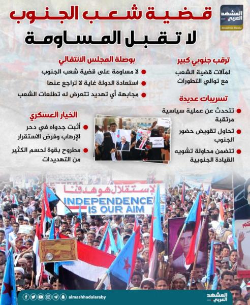 قضية شعب الجنوب.. لا تقبل المساومة (إنفوجراف)