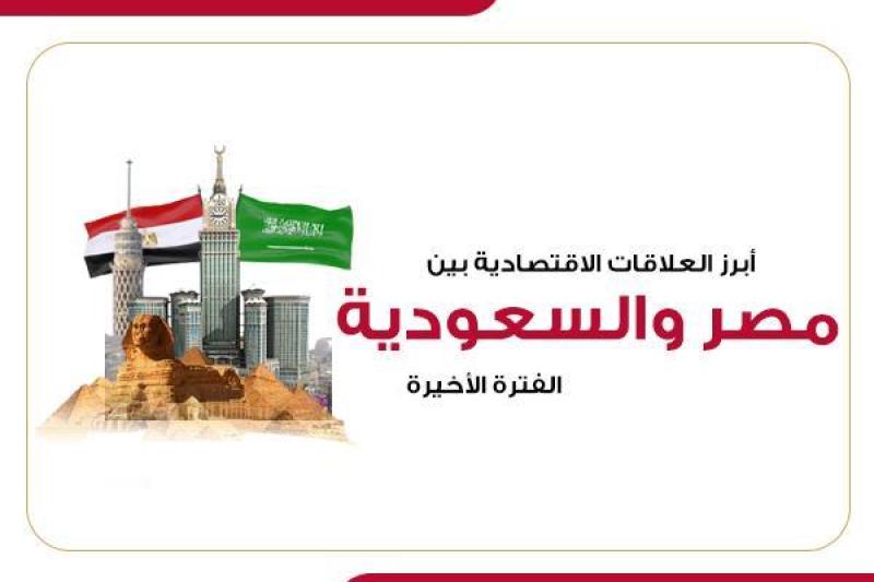 العلاقات المصرية السعودية