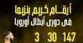 أرقام كريم بنزيما فى دورى...