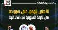 الأهلى يتفوق على سموحة فى...