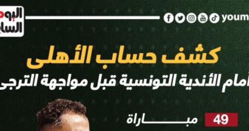 الاهلى والاندية التونسية