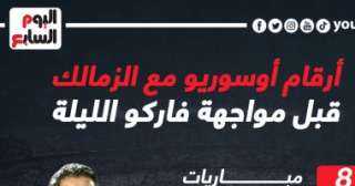 أرقام أوسوريو مع الزمالك قبل...