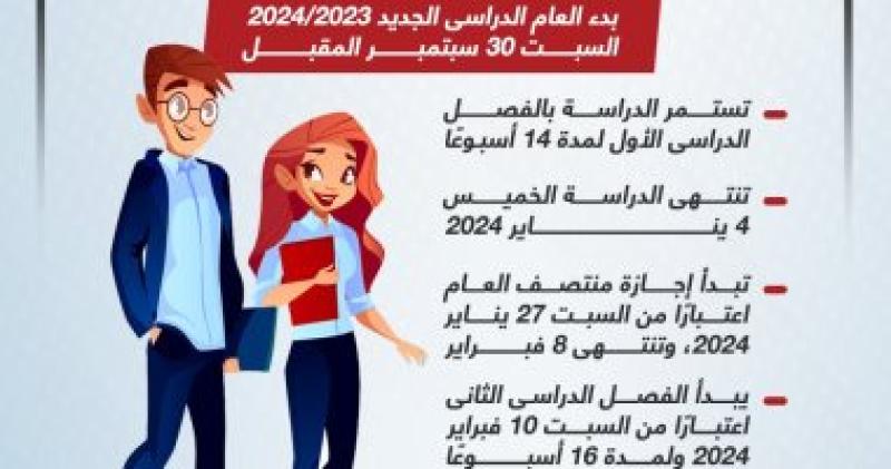 "الأعلى للجامعات" يعلن الخريطة الزمنية للعام الدراسى الجديد