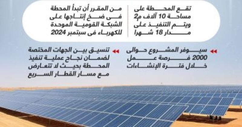 الأكبر فى أفريقيا.. تفاصيل إنشاء محطة طاقة شمسية بمنطقة فارس بأسوان”إنفوجراف”