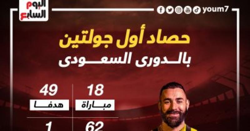 حصاد الدوري السعودي