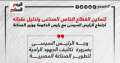 تمكين القطاع الخاص الصناعى.. اجتماع...