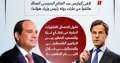 الرئيس السيسى يبحث مع رئيس...