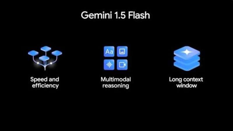 Gemini 1.5 Flash AI أخف وزنًا من Gemini Pro ويمكن الوصول إليه بسهولة أكبر